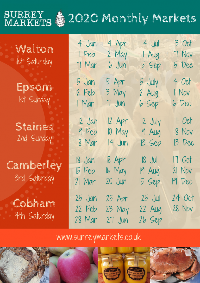 Your Local Farmers' Markets' Dates for 2020 Surrey Markets Ltd